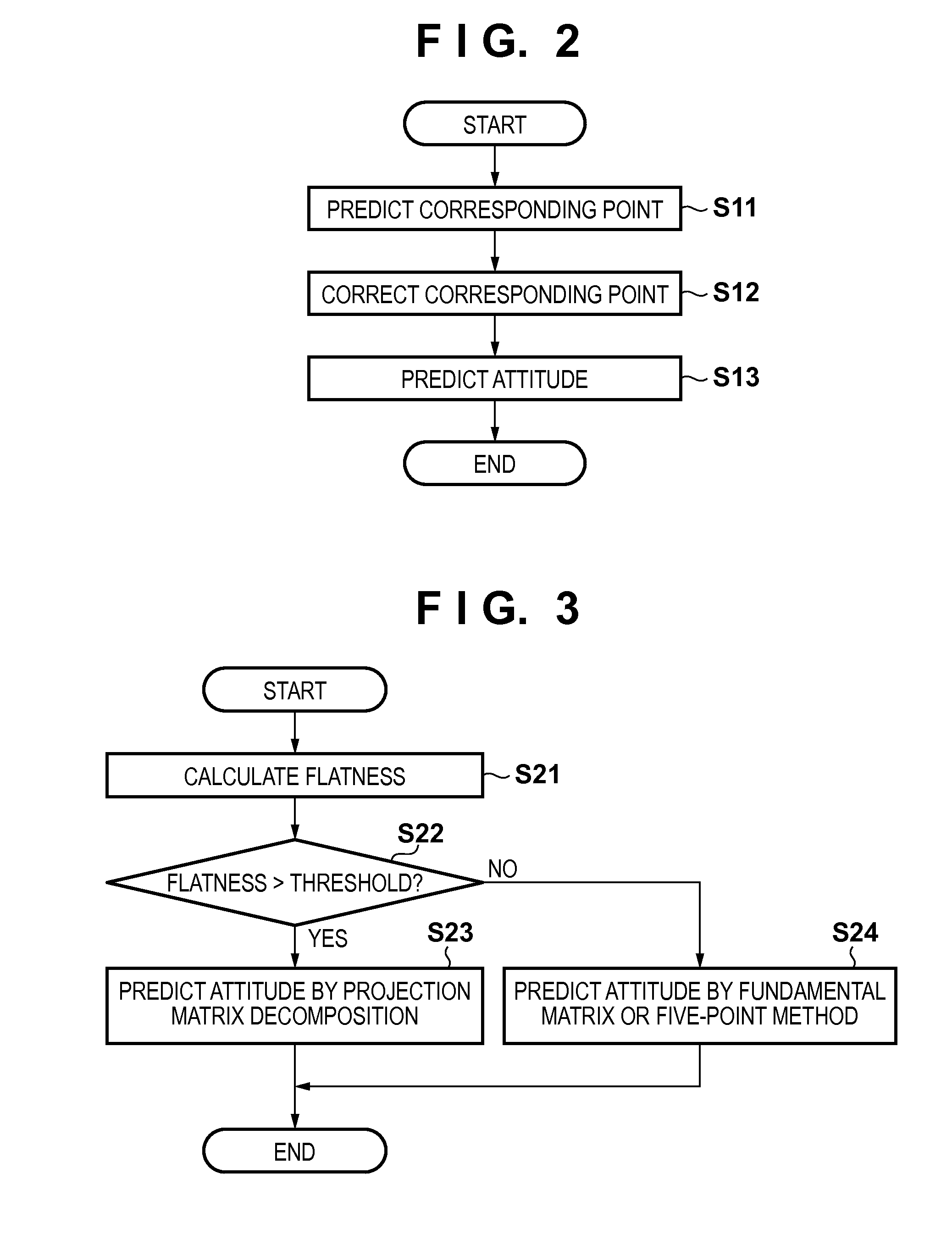 Image processing apparatus and method, and image capturing apparatus