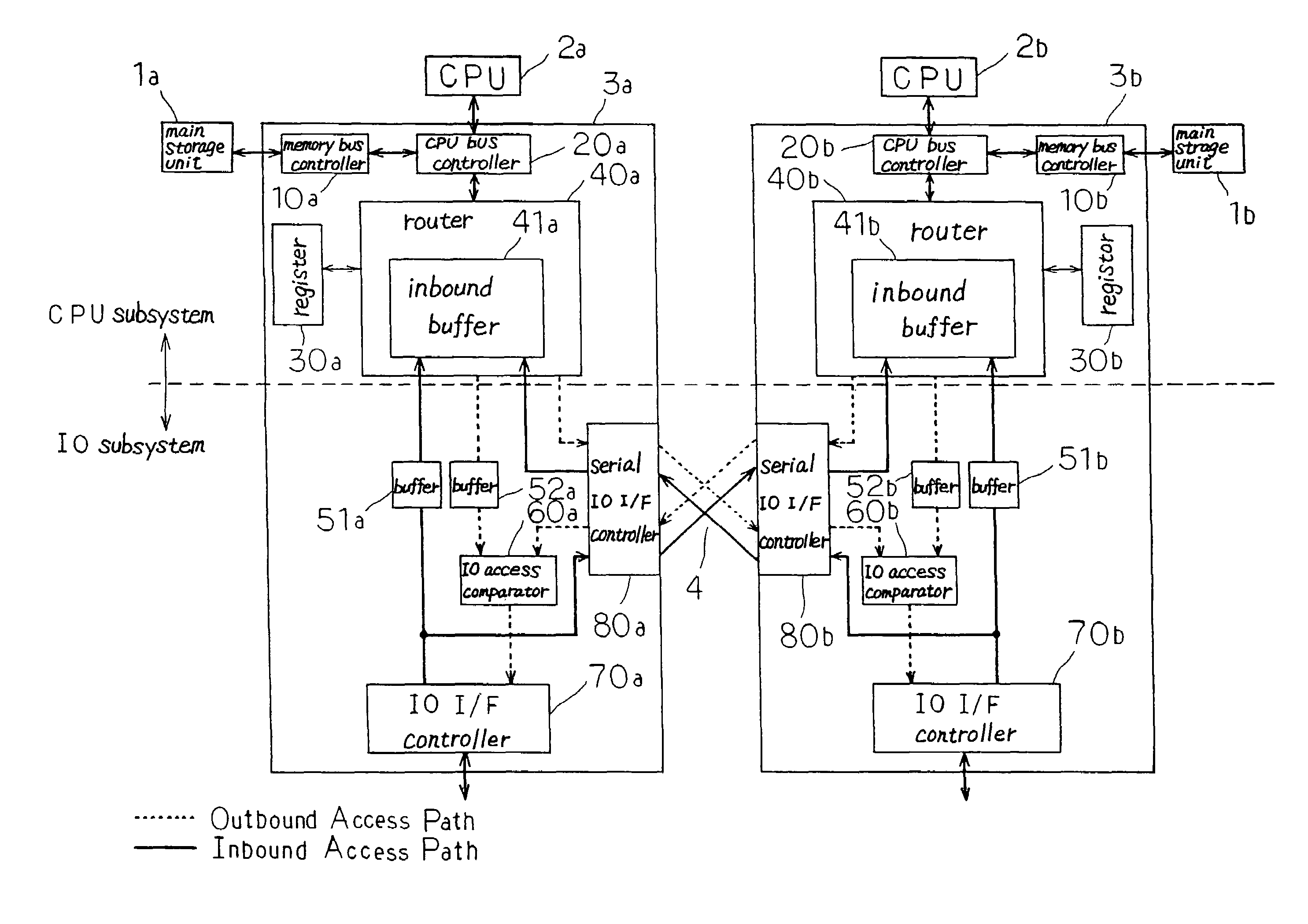 Fault-tolerant computer and method of controlling same