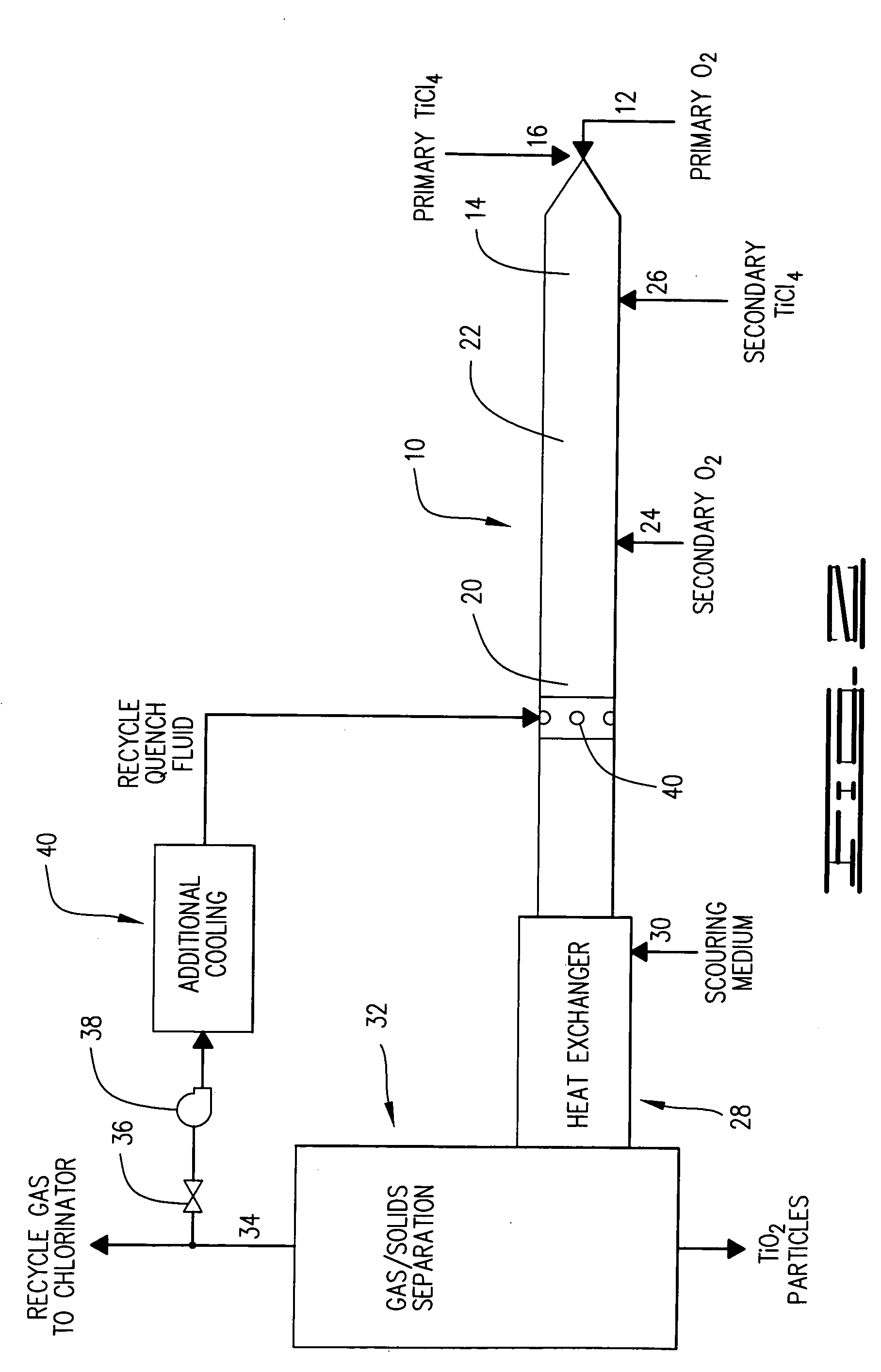 Process for improving raw pigment grindability