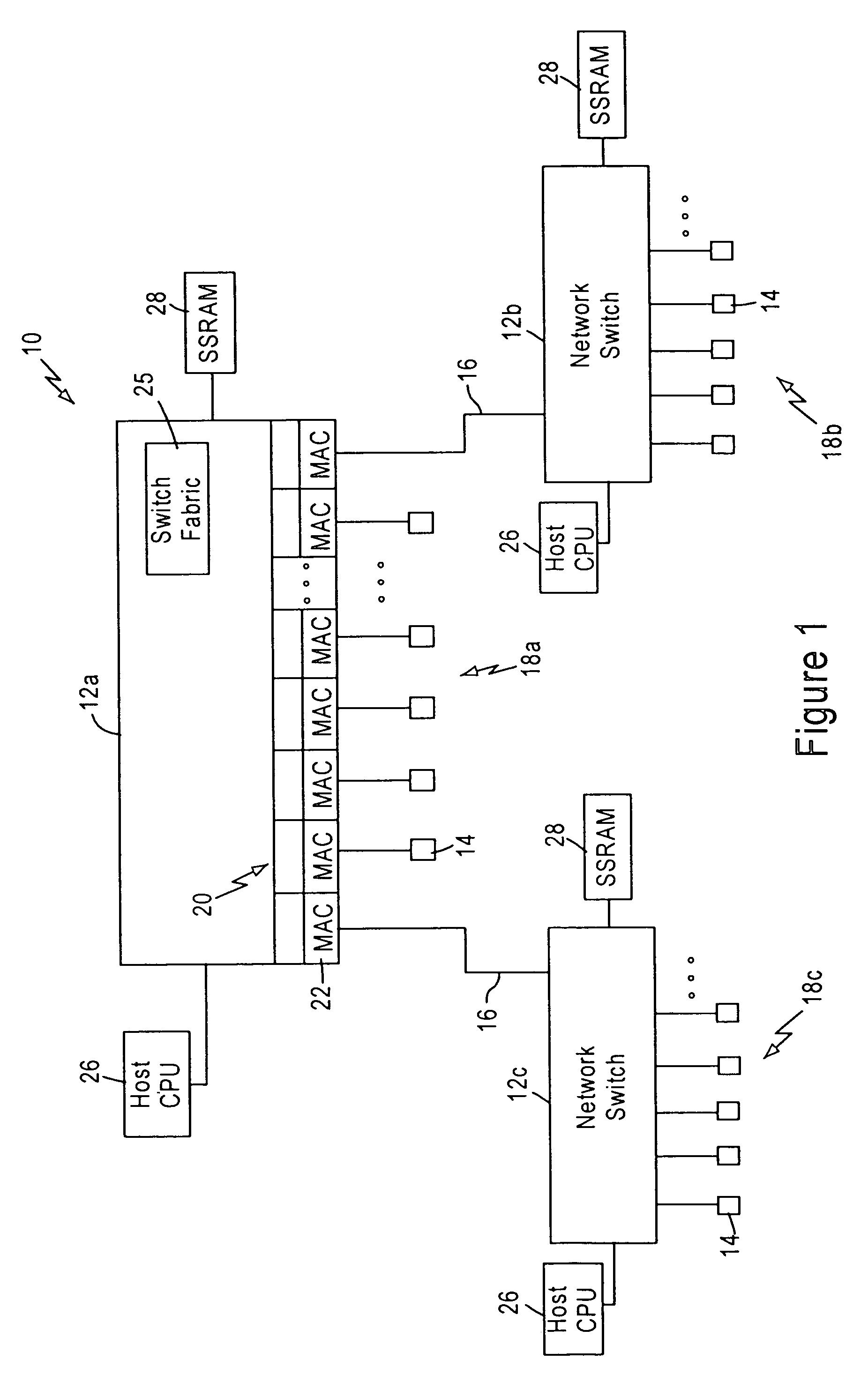 Arrangement for searching packet policies using multi-key hash searches in a network switch