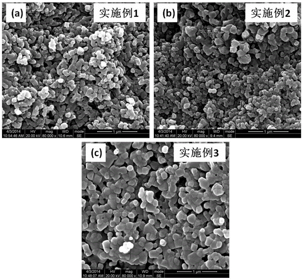 Nanometer lithium aluminium titanium phosphate solid electrolyte material and preparation method therefor