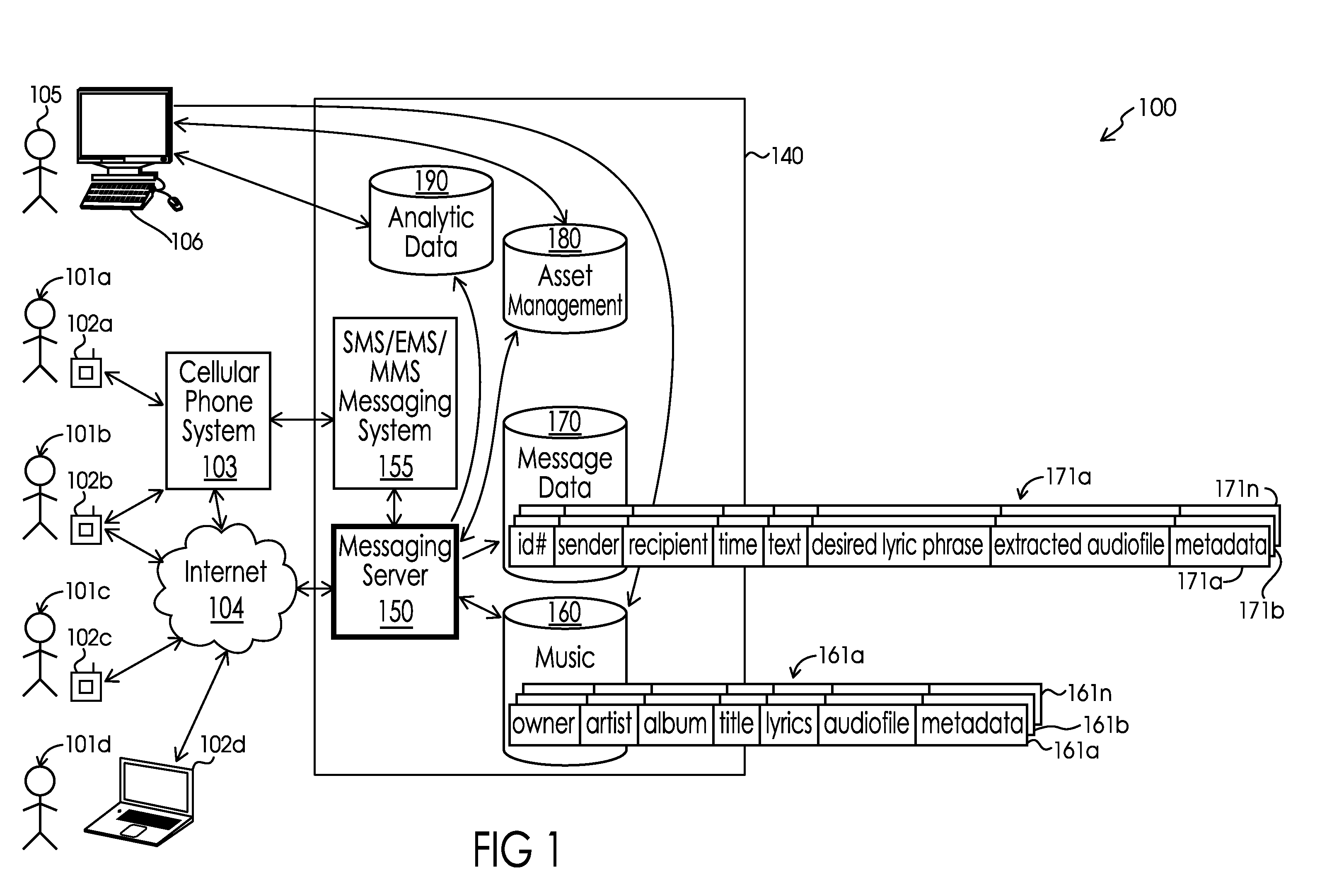 Method and System for Communicating Between a Sender and a Recipient Via a Personalized Message Including an Audio Clip Extracted from a Pre-Existing Recording