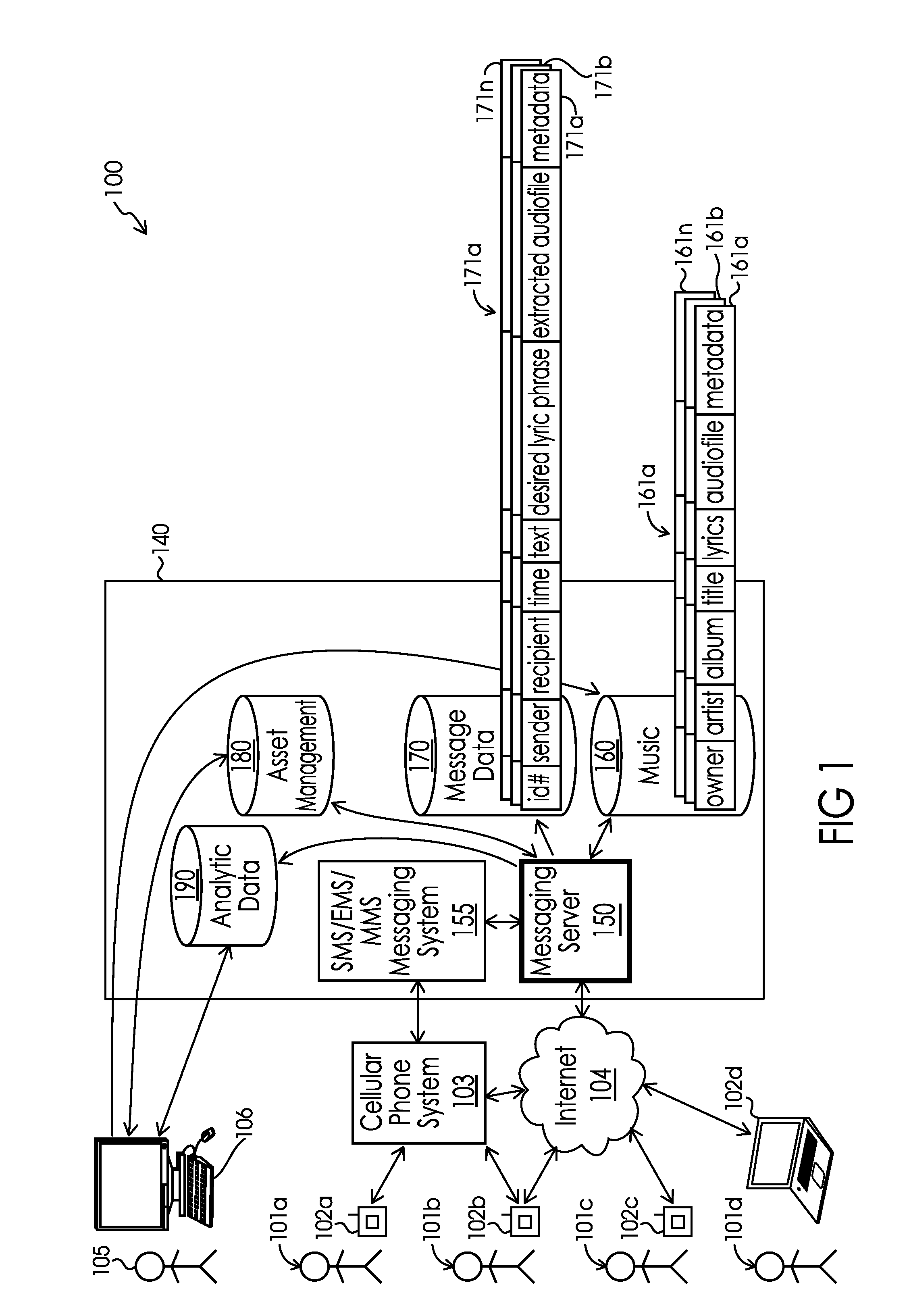 Method and System for Communicating Between a Sender and a Recipient Via a Personalized Message Including an Audio Clip Extracted from a Pre-Existing Recording