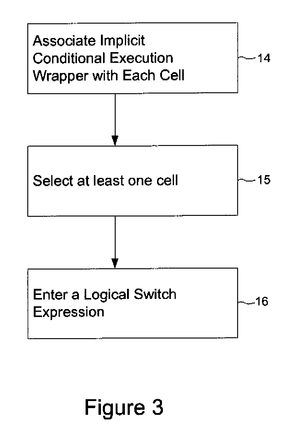 Conditional Cell Execution in Electronic Spreadsheets