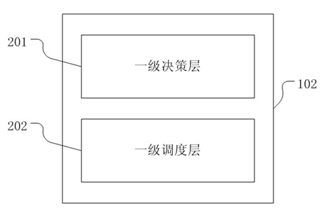 Cloud storage system and data deployment method thereof