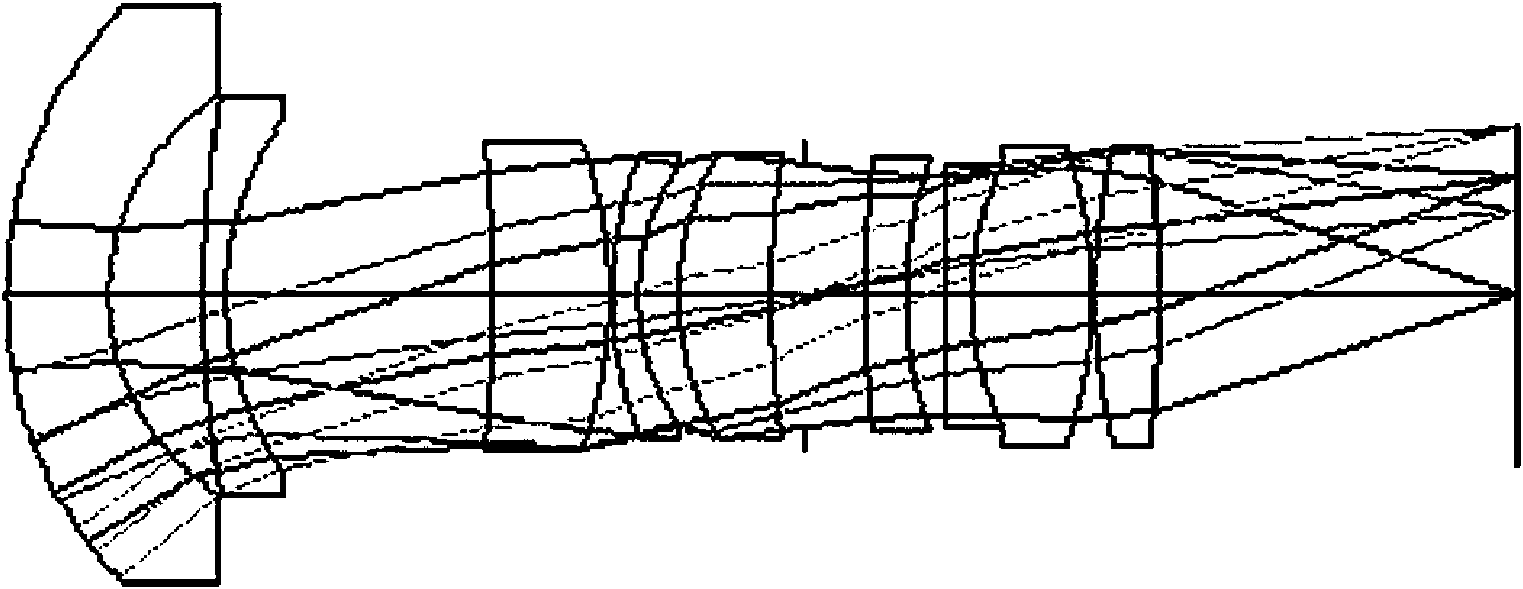 Wide-angle low-light high-resolution lens