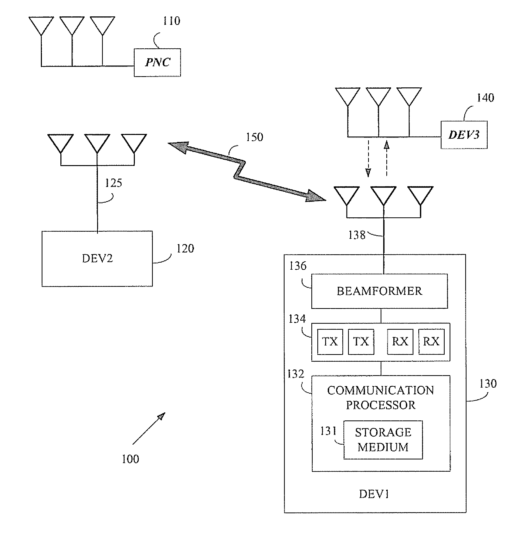 Method and apparatus for dynamic bandwidth management