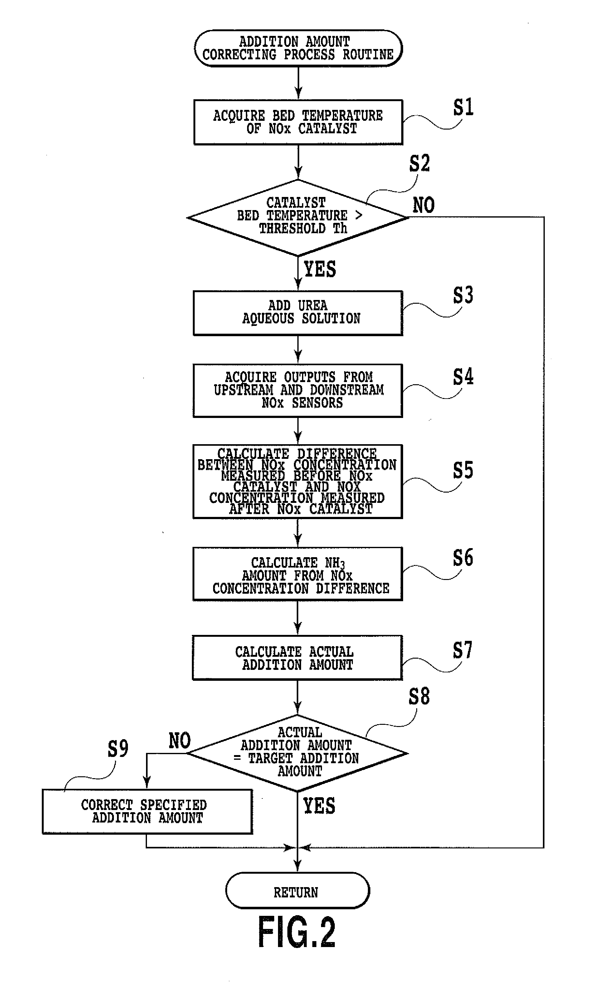 Exhaust purification apparatus for internal combustion engine