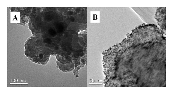 Ferroferric oxide-carbon and nitrogen composite and preparation and application thereof