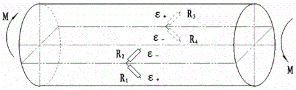 Measuring method of wheel braking torque with landing gear