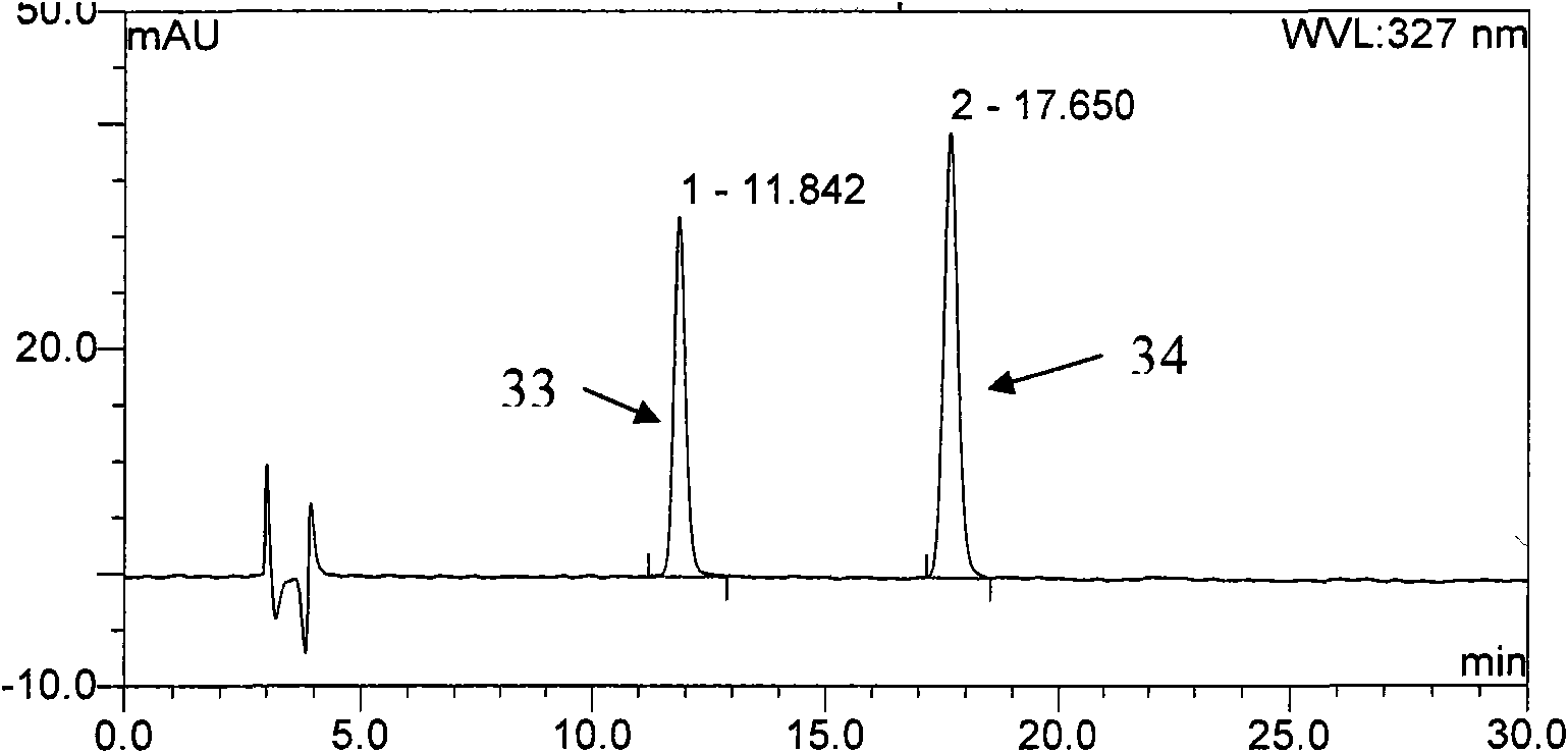 Method for distinguishing lonicera hypoglauca miq and honeysuckle and application thereof