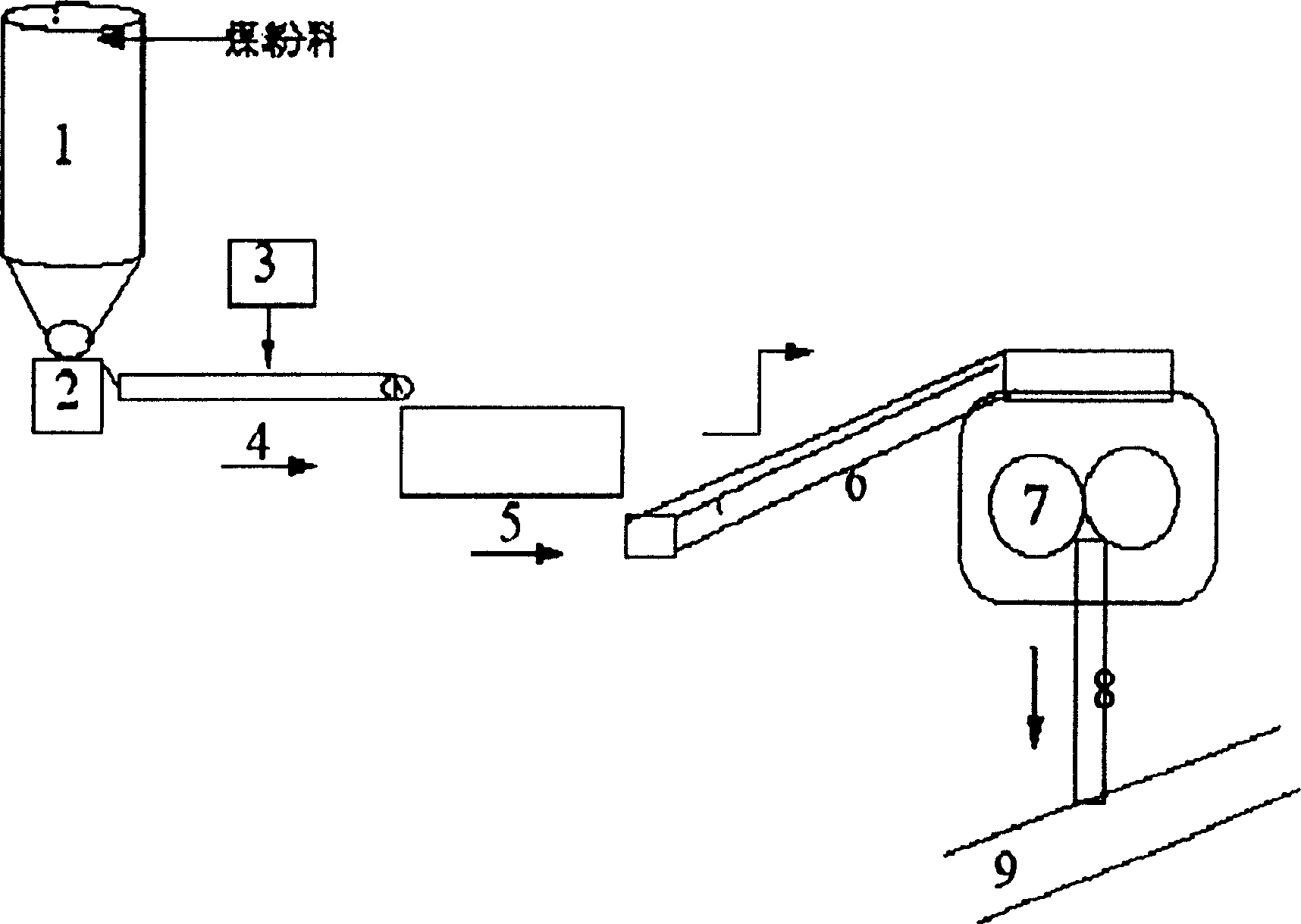 Method and device for producing coking briquette by using waste residue from coke plant