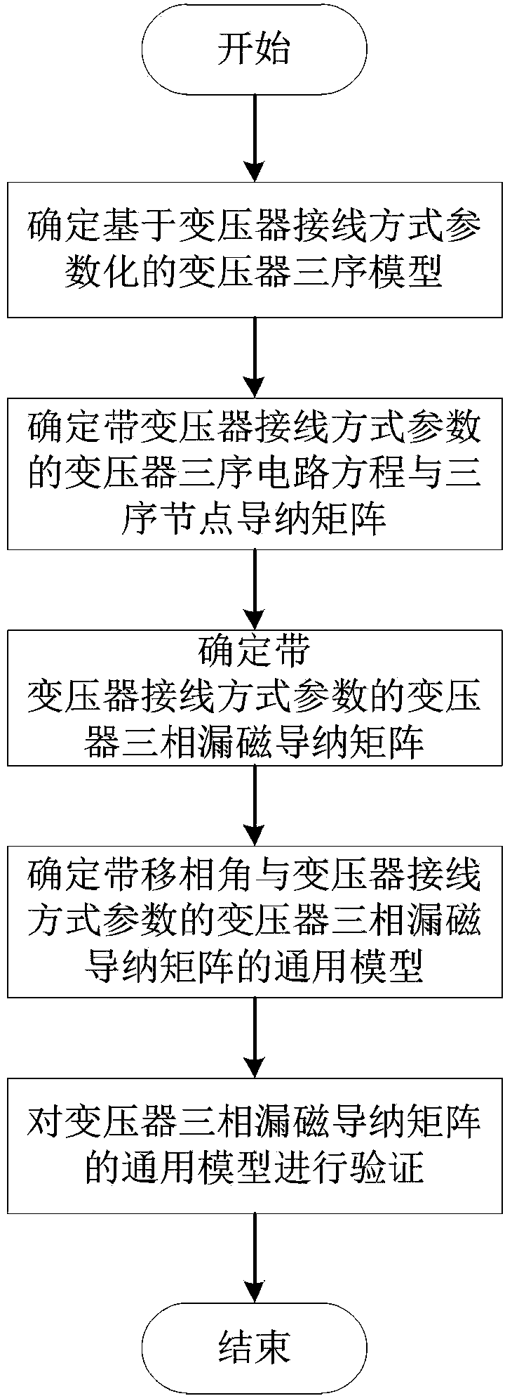 Modeling method for general model of three-phase magnetic leakage admittance matrix of power transformer