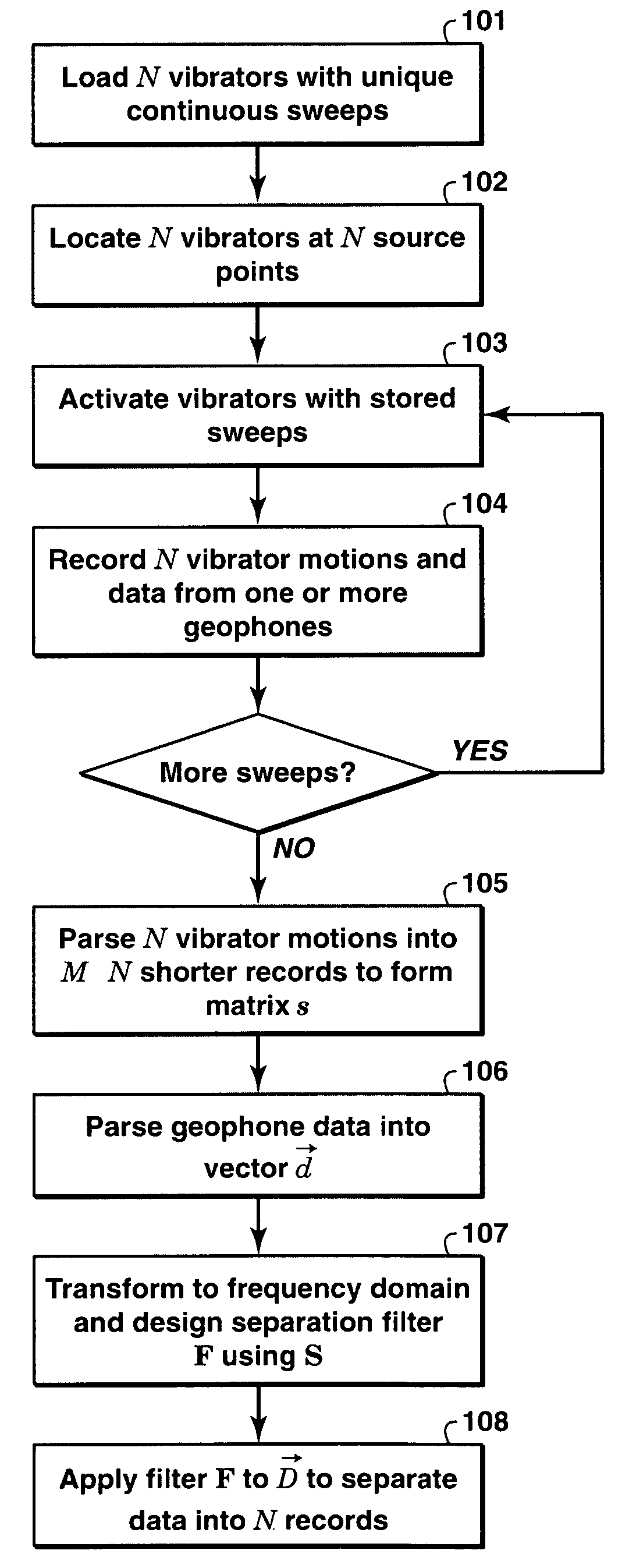 Method for continuous sweeping and separation of multiple seismic vibrators