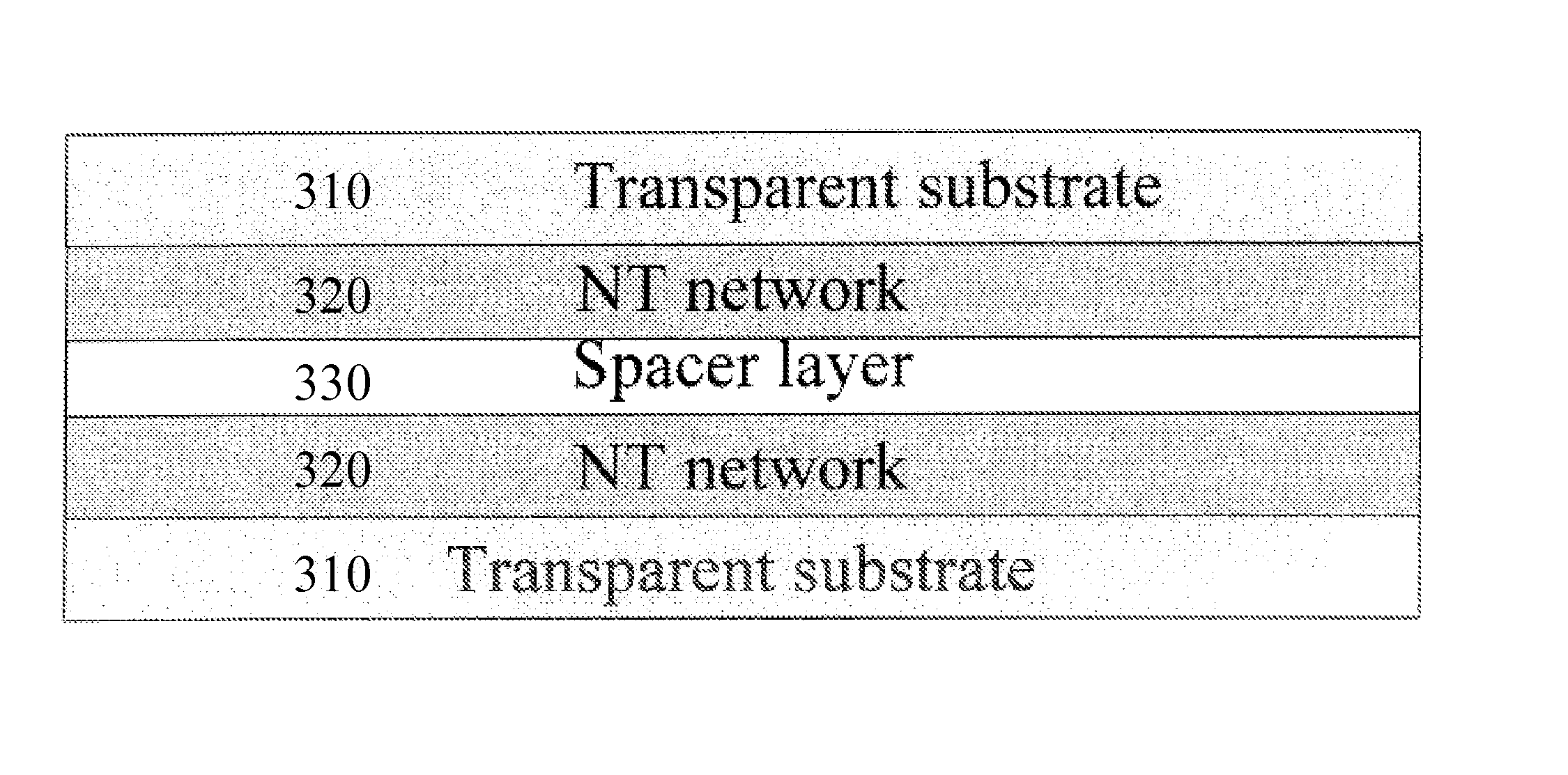 Touch screen devices employing nanostructure networks