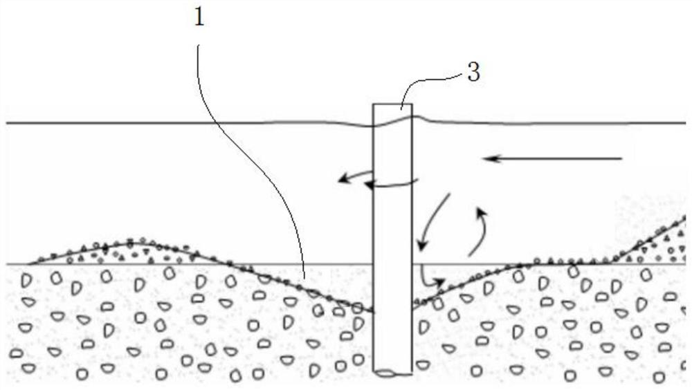 Reservoir area bridge pile foundation scouring protection method and composite protection structure