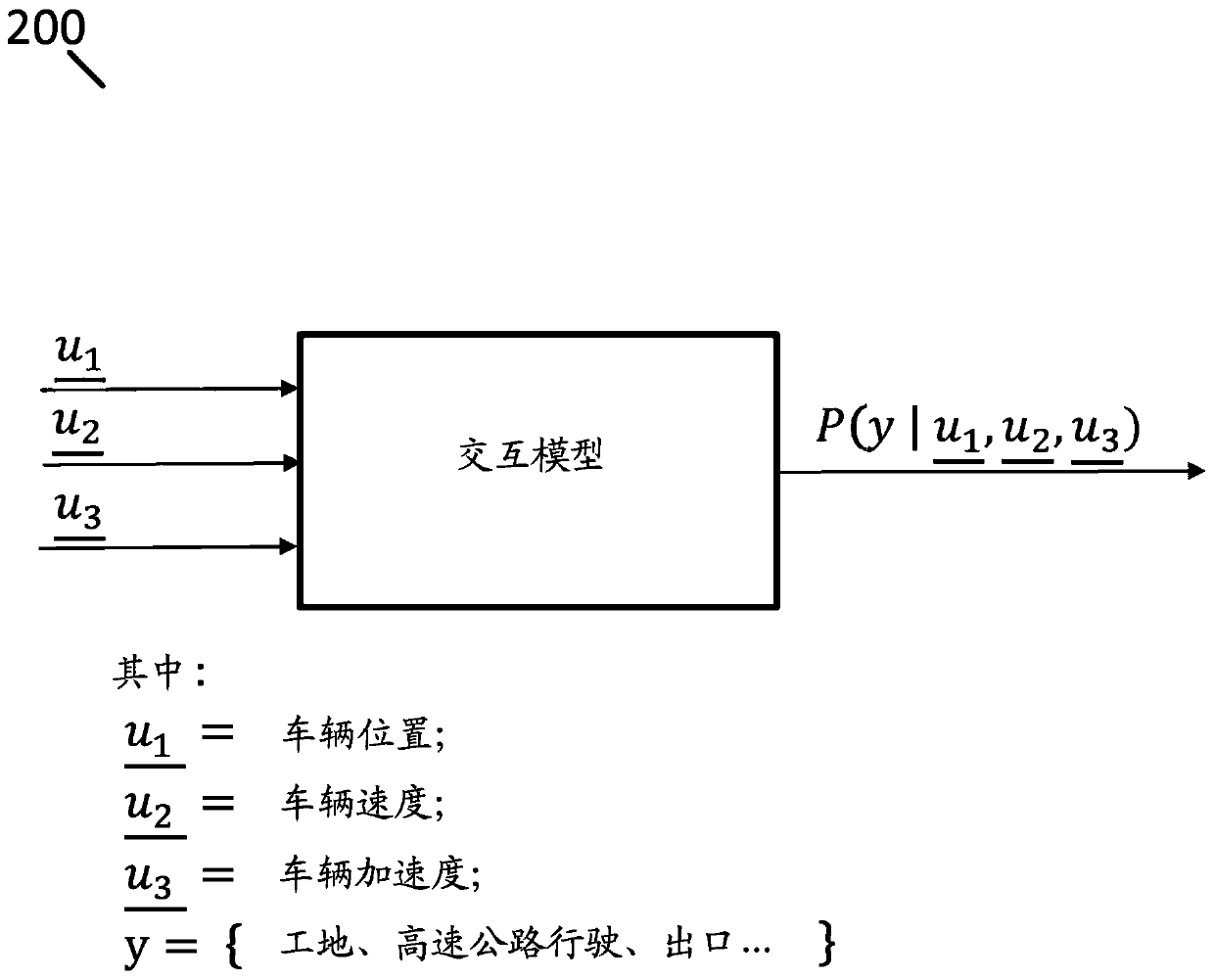 Method for operating a driver assistance system of an ego vehicle having at least one surroundings sensor for detecting the surroundings of the ego vehicle, computer readable medium, system and vehicle