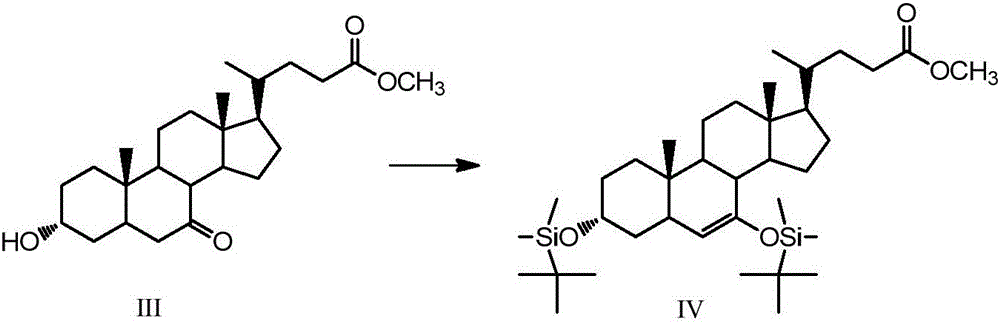 The synthetic method of obeticholic acid