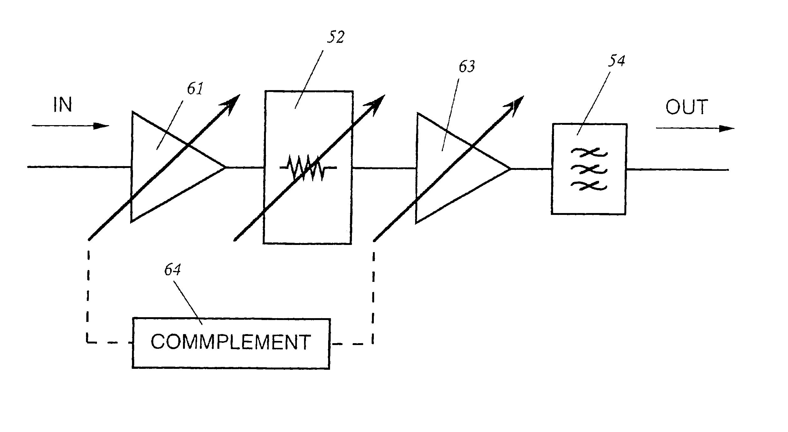 Optical amplifier modules