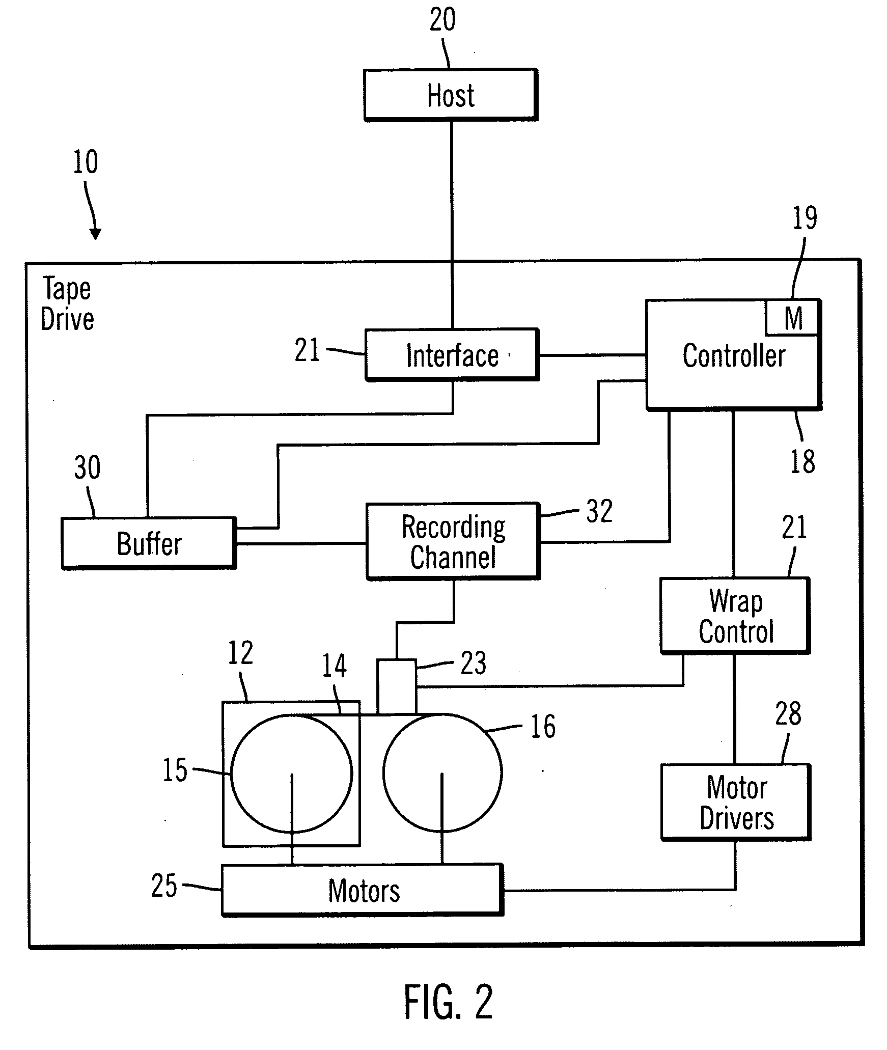 Recovering servo information from a synchronous servo channel