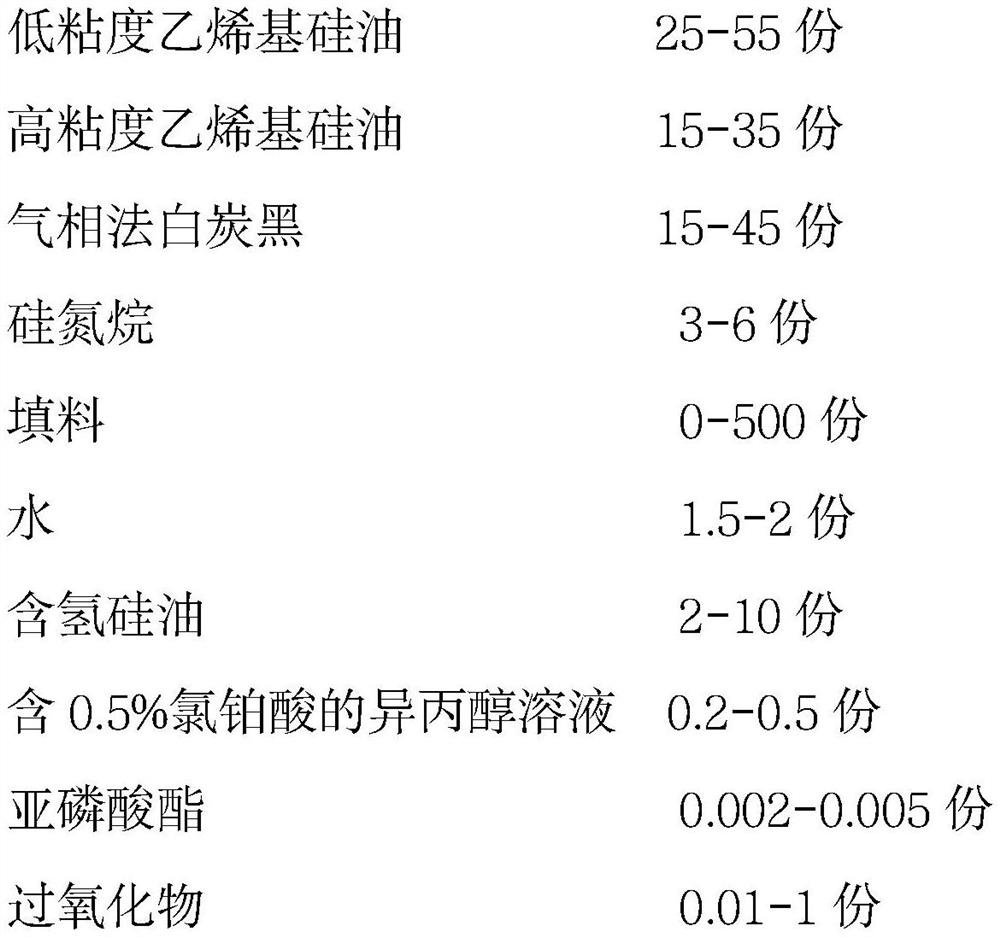 Single-component addition type liquid silicone rubber