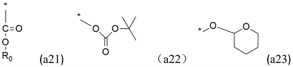 Alkali-soluble resin, positive photosensitive resin composition, cured film and display device