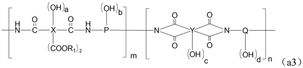 Alkali-soluble resin, positive photosensitive resin composition, cured film and display device