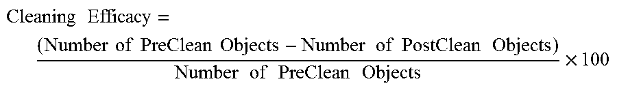 Post chemical mechanical polishing formulations and method of use