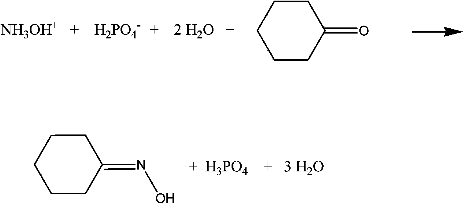 Method for continuously producing hydroxylammonium