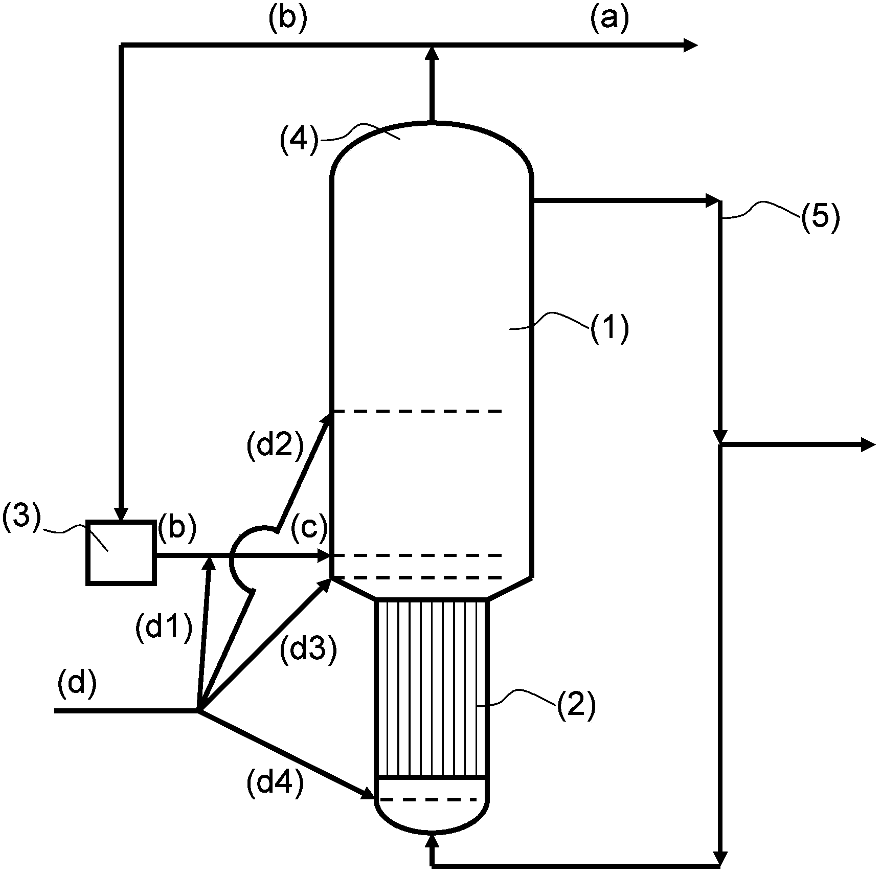 Method for continuously producing hydroxylammonium