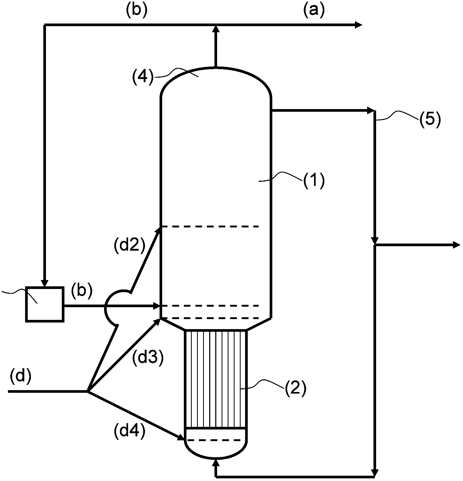 Method for continuously producing hydroxylammonium