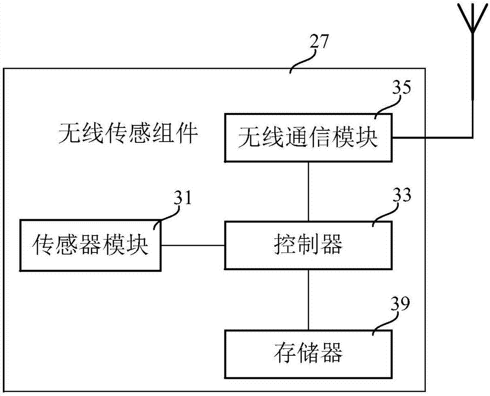 Photovoltaic hydrogen production system