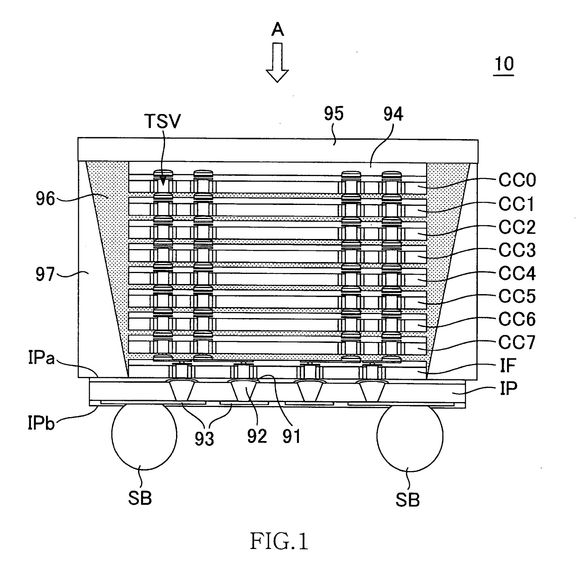 Semiconductor device and information processing system including the same