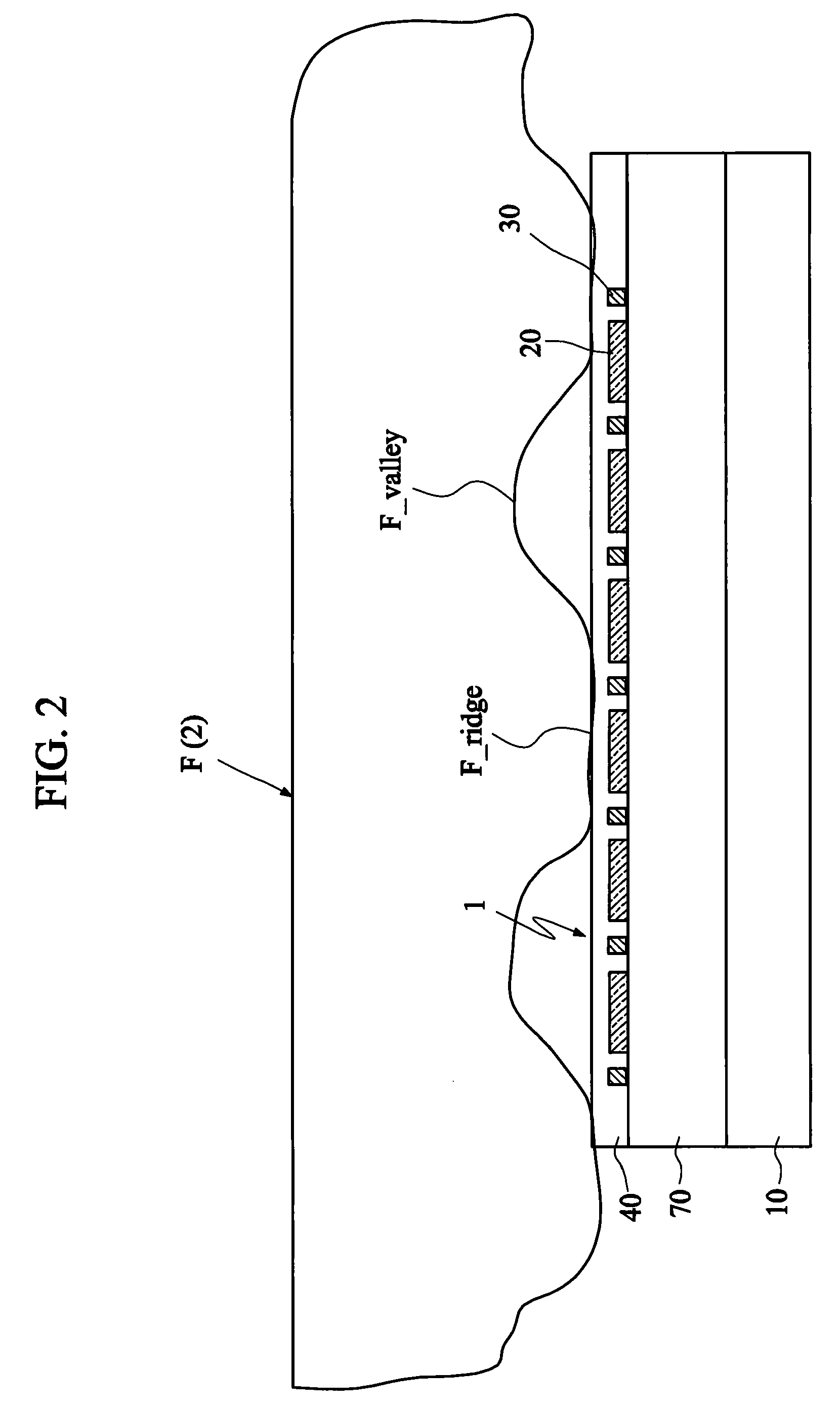 Imaging device with sense and couple electrodes