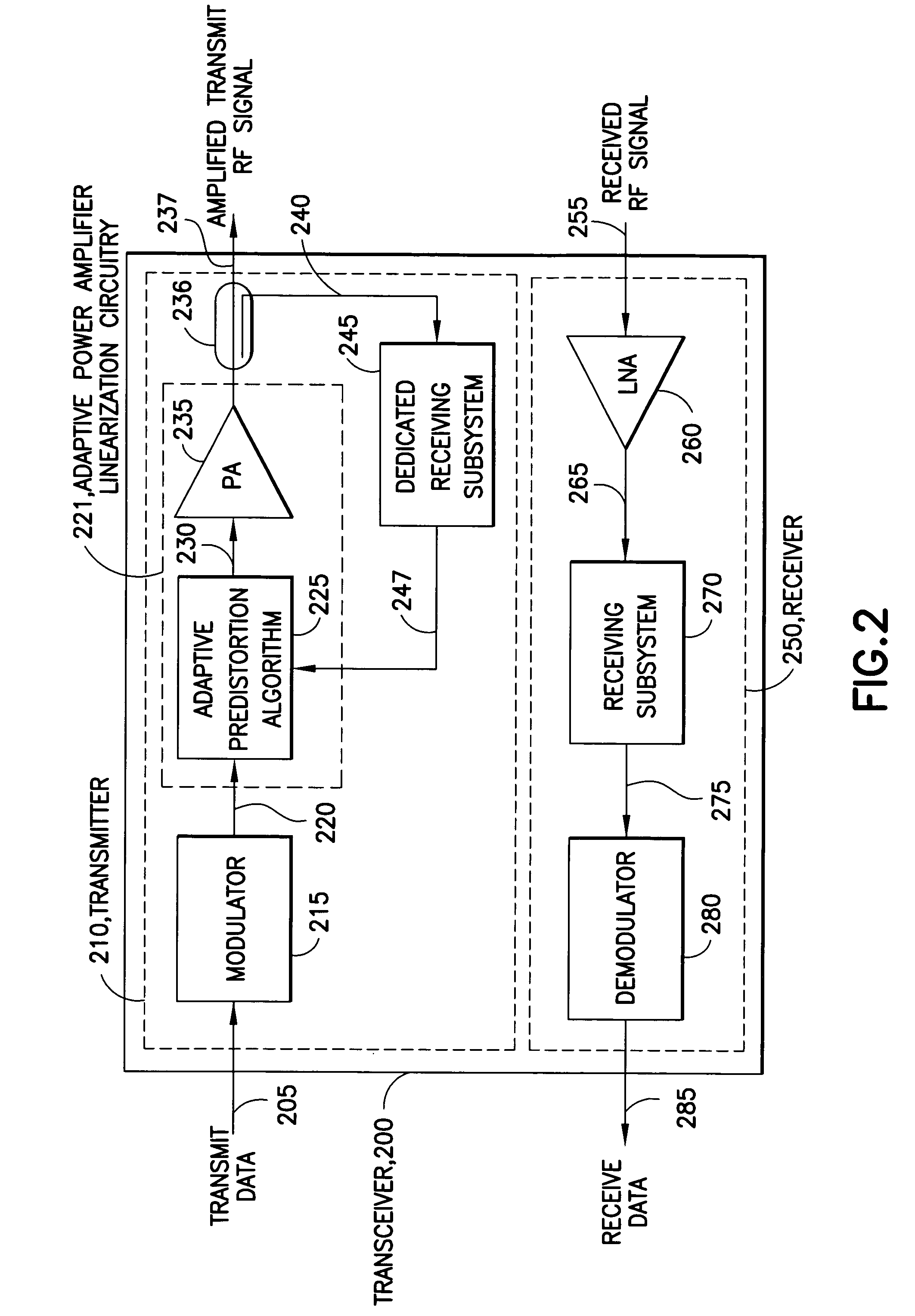 Adaptive power amplifier linearization in time division duplex communication systems
