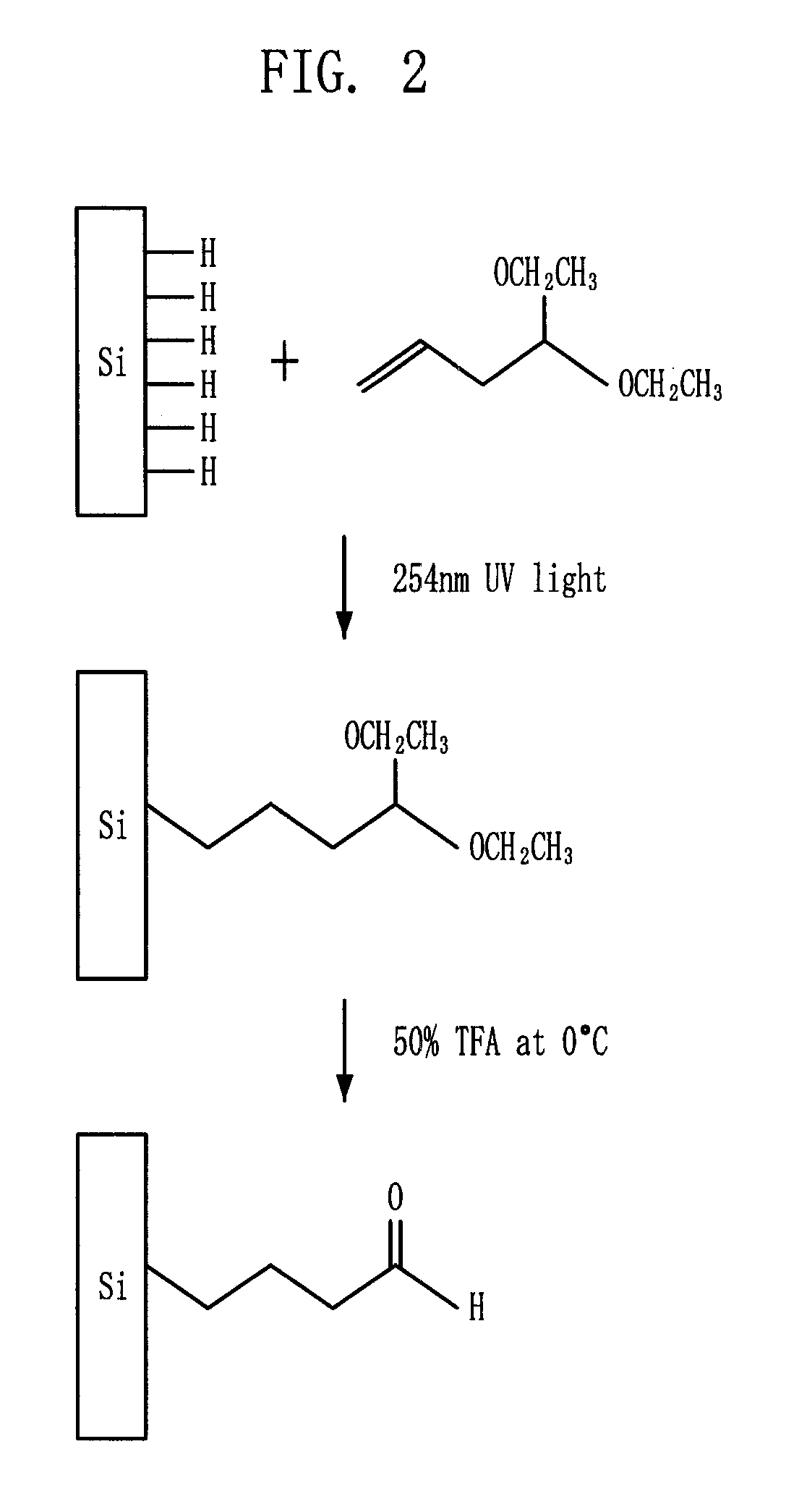 Method for selectively functionalizing non-modified solid surface and method for immobilizing active material on the functionalized solid surface