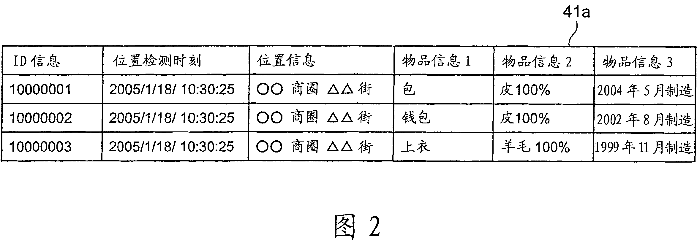 Information managing unit and information managing method