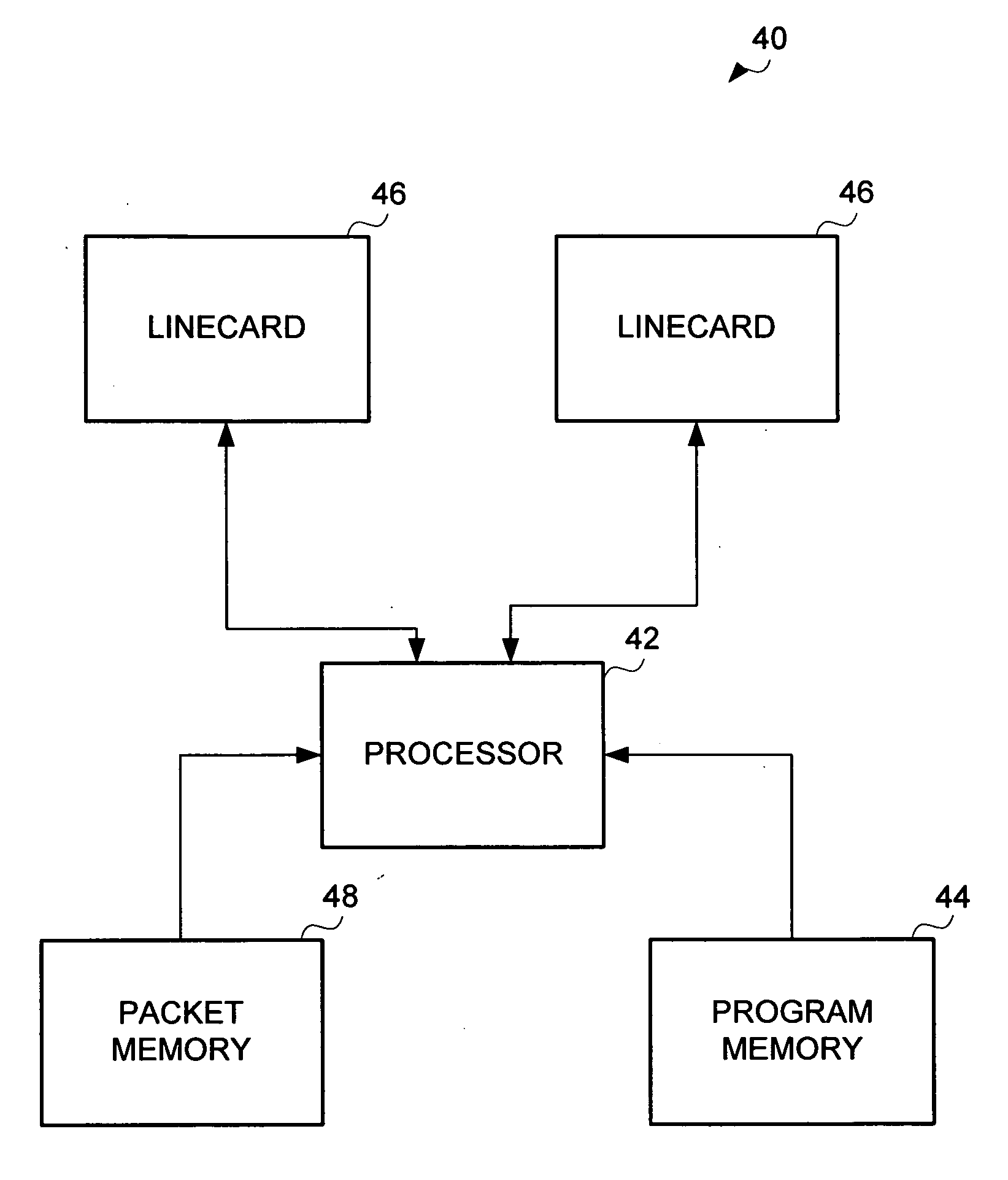 Method and system for automatically interconnecting IPv4 networks across an IPv6 network