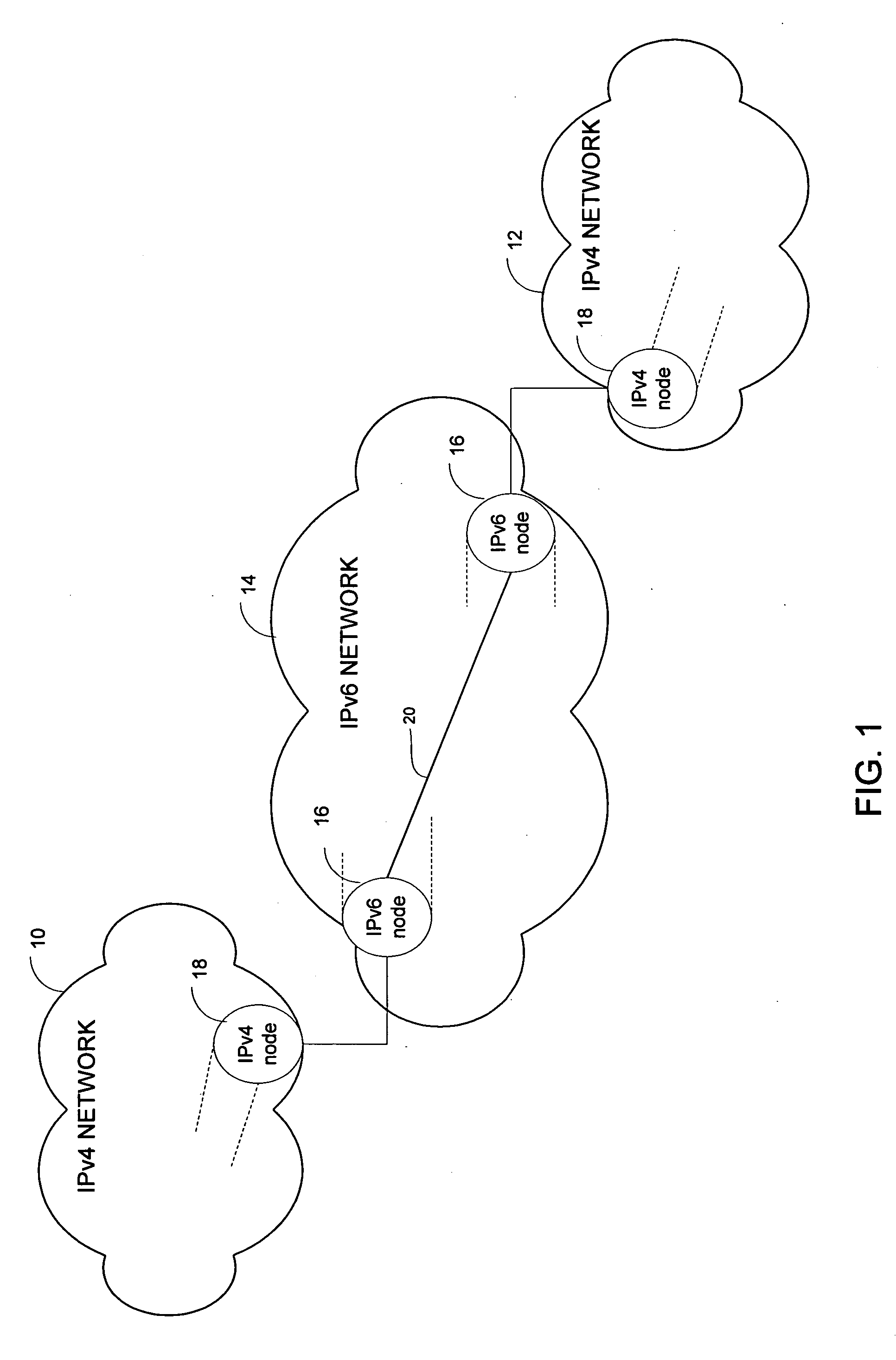 Method and system for automatically interconnecting IPv4 networks across an IPv6 network