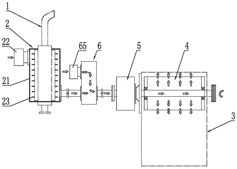 Harvester Waste Heat Drying System