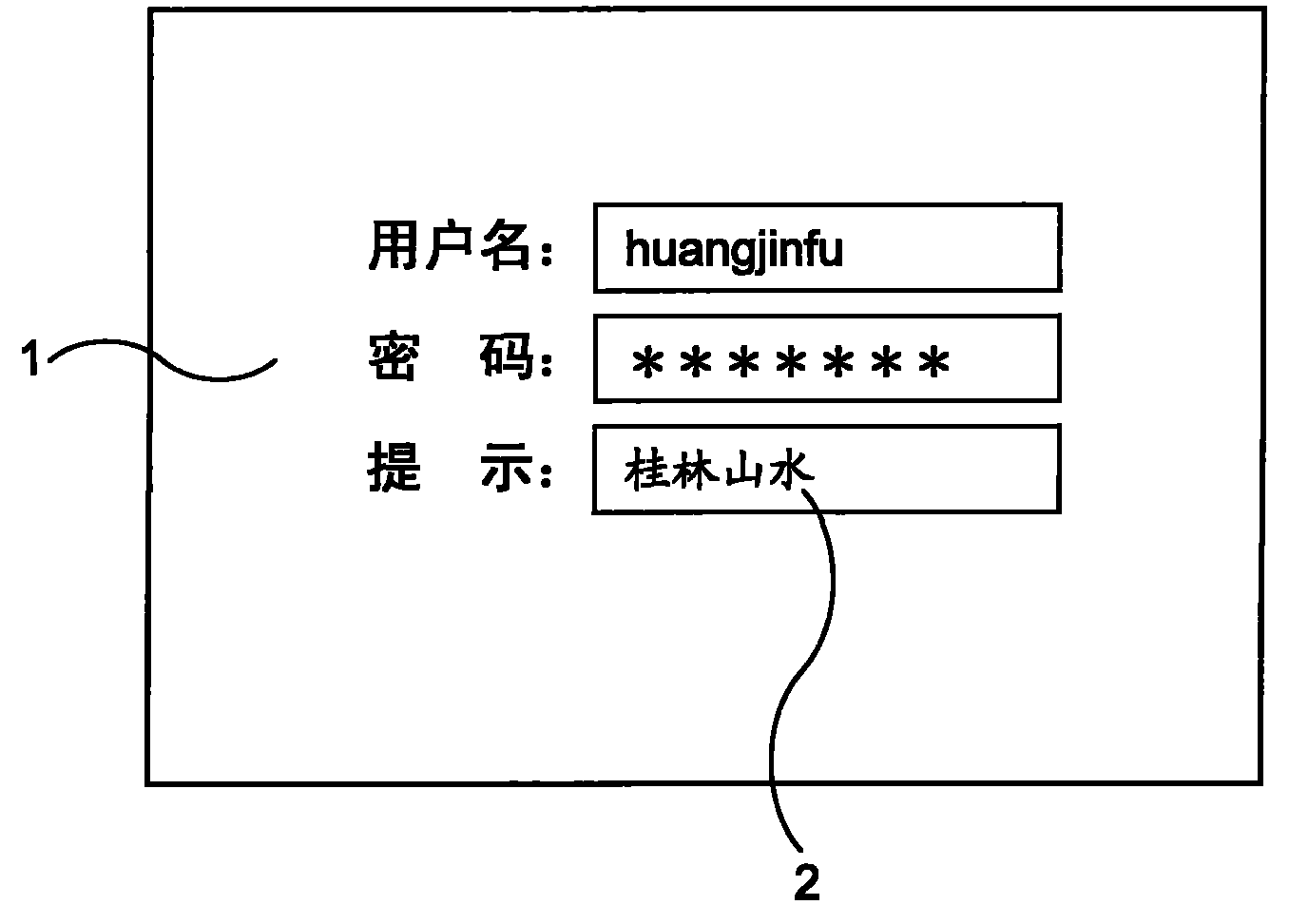 Method for displaying prompting information related to password