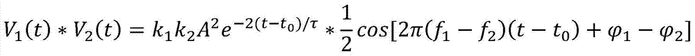 A Method of Measuring the Arrival Time of Particle Accelerator Beam