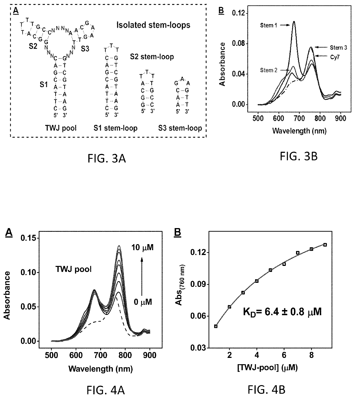 Materials and methods for rapid and specific detection of synthetic cathinones