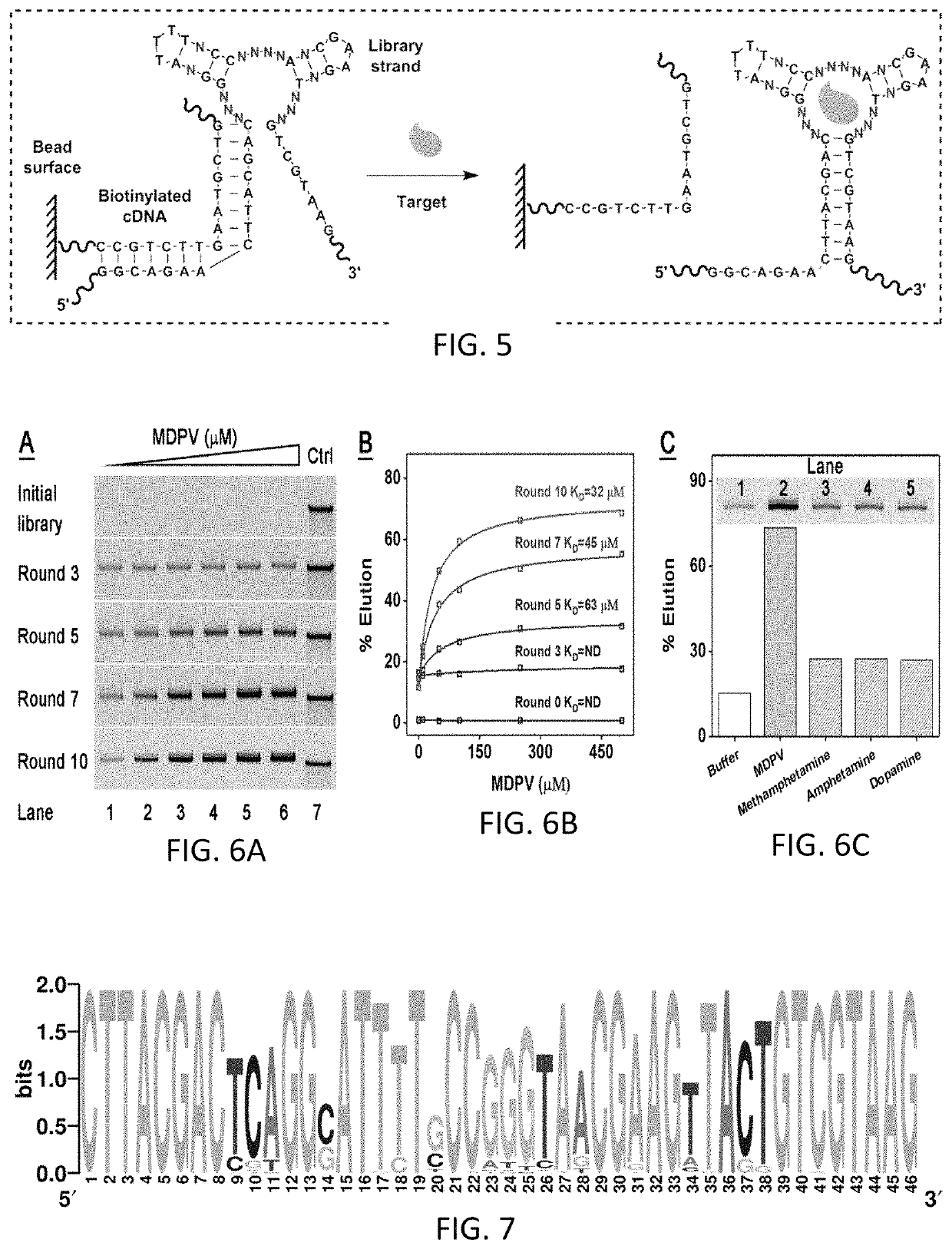 Materials and methods for rapid and specific detection of synthetic cathinones