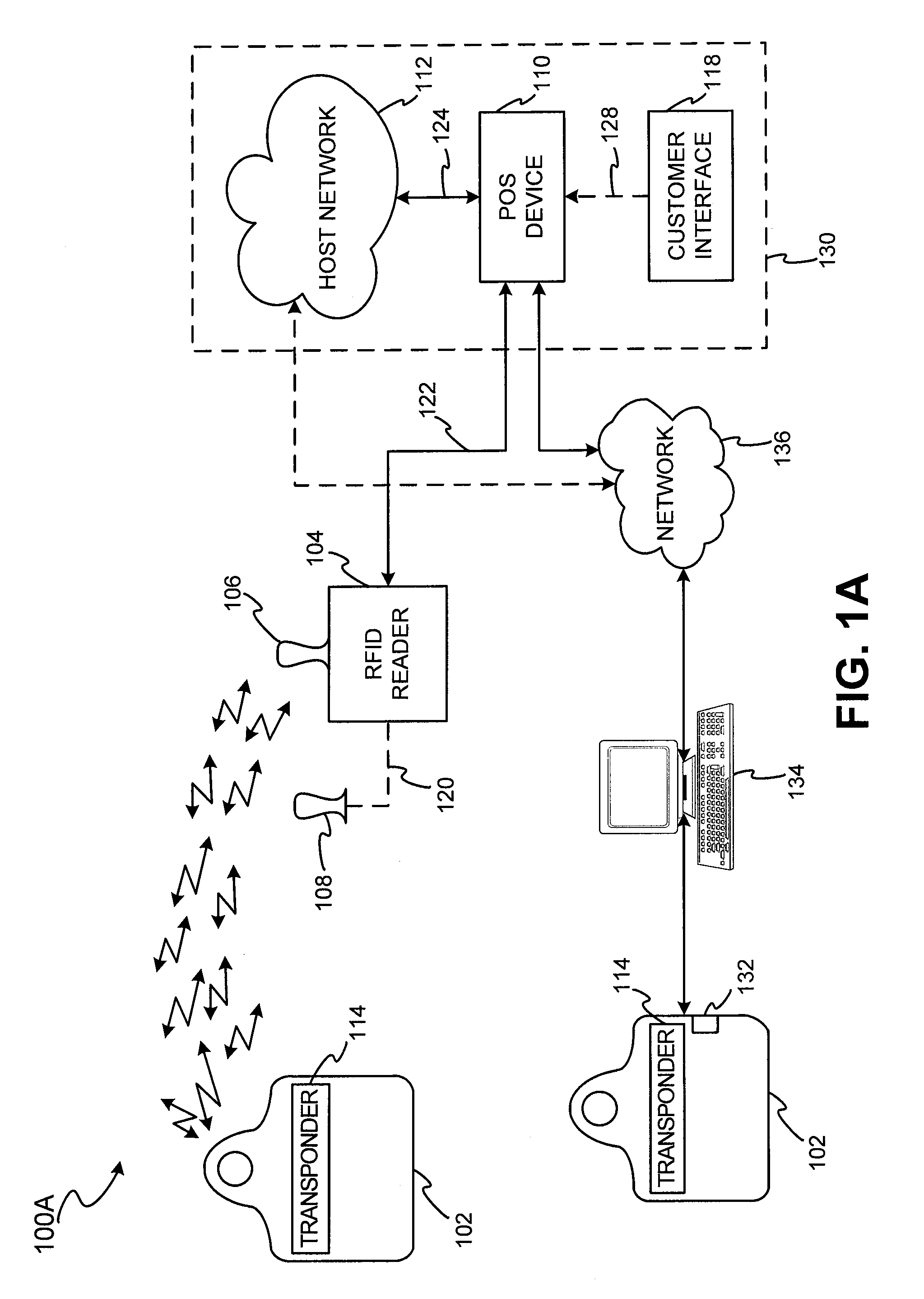 RF transactions using a wireless reader grid