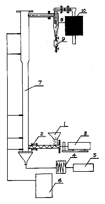 Method and apparatus for producing hydrogen by catalytic cracking of biologic matter