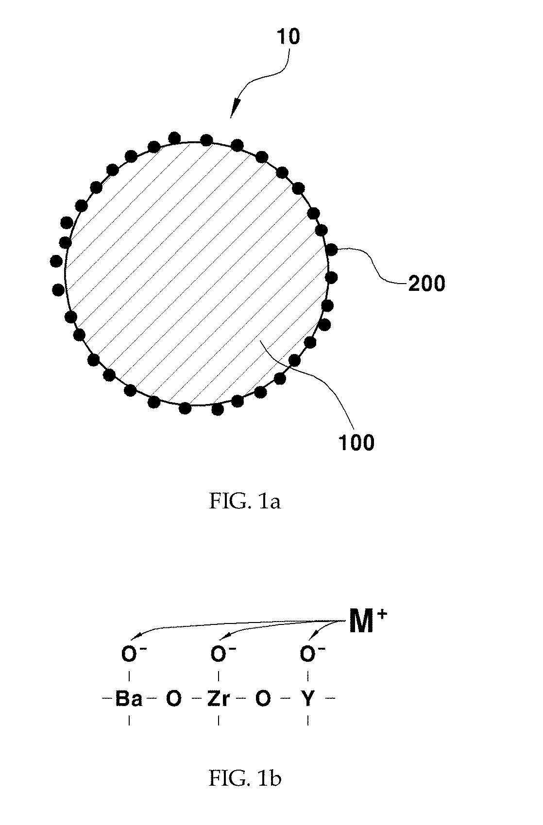 Metal/support catalyst for conversion of carbon dioxide to methane