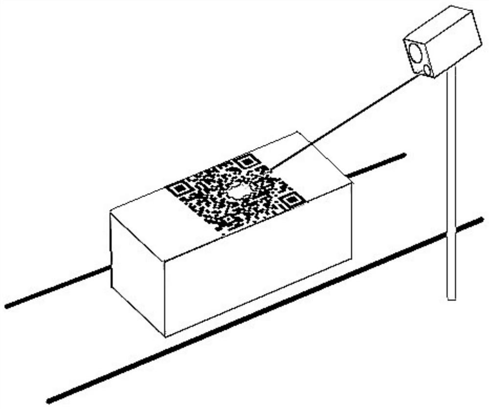 A method and system for urban road laser communication