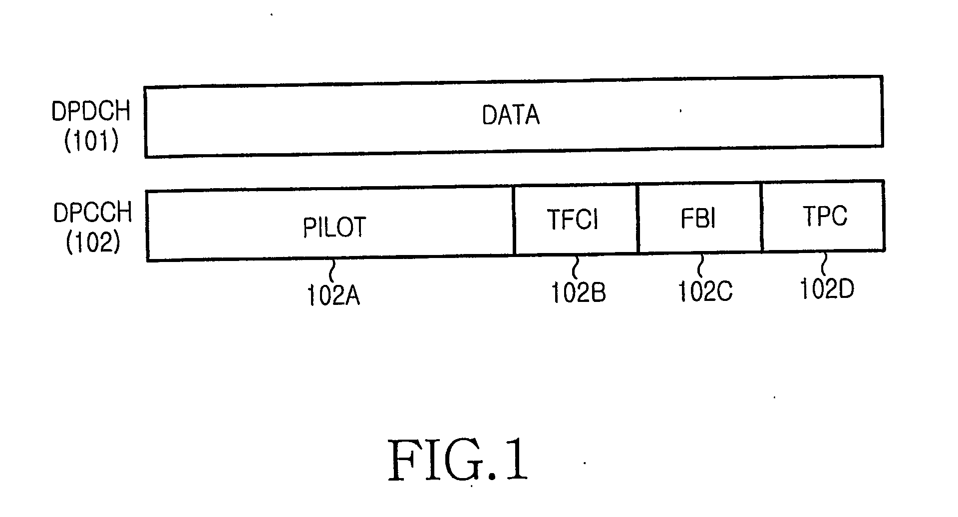 Method For Supporting Pilot Boost In E-Dch Of Wcdma
