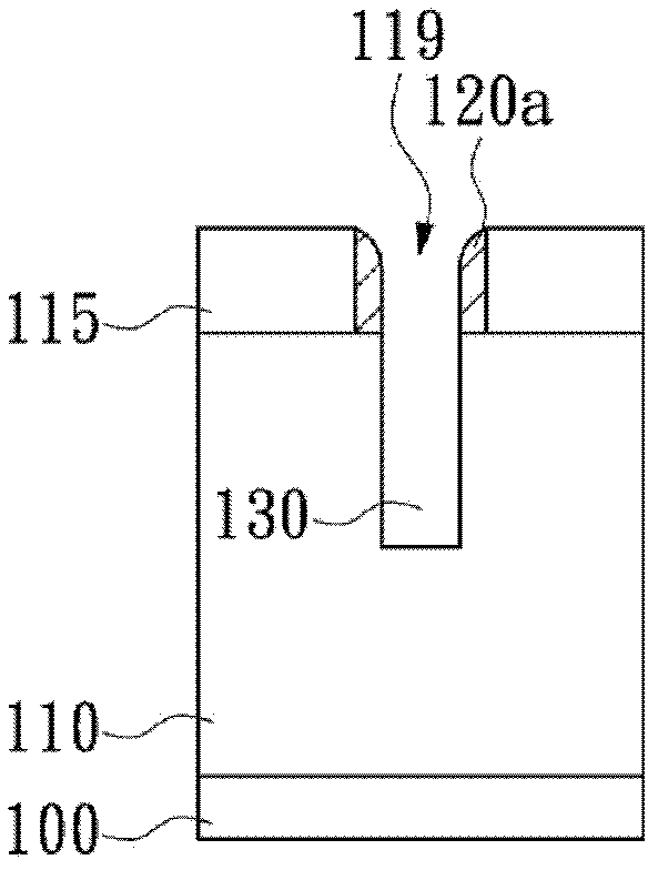 Method for manufacturing trench power metal-oxide semiconductor field-effect transistor